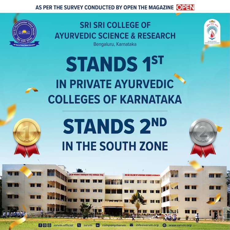 Sri Sri College of Ayurvedic Science and Research, Bengaluru stands First in Private Ayurvedic Colleges of Karnataka Second in the South Zone